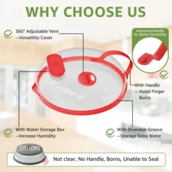 Itopfox Microwave Splatter Cover With Built-in Steamer - Steam Guard For Even Heating, Prevents Splashes, Durable Handle, Keeps Food Moist & Fresh -Kid's Home GUEST 0379f5b3 97cb 45a6 a2bb f3e29ed28bf5