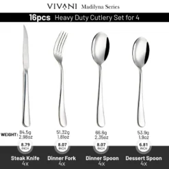 Itopfox 16-Piece Heavy Duty Silverware Set With Steak Knives, Stainless Steel Cutlery For 4, Dishwasher Safe Flatware For Home, Dorms, Restaurants