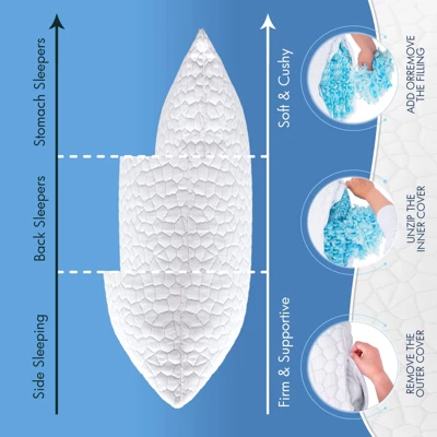 Itopfox Cooling Bed Pillows 2 Pack, Shredded Memory Foam Adjustable Pillow For Side Back Stomach Sleepers, Neck Pain Relief, Luxury Firm Gel Pillow 2 Itopfox Cooling Bed Pillows 2 Pack, Shredded Memory Foam Adjustable Pillow For Side Back Stomach Sleepers, Neck Pain Relief, Luxury Firm Gel Pillow - Image 2