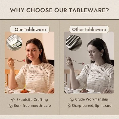 Itopfox Luxury 20-Piece Flatware Set For 4, 18/10 Stainless Steel Cutlery With Diamond Cut Design, Mirror Polished, Dishwasher Safe For Home, Wedding 4 Itopfox Luxury 20-Piece Flatware Set For 4, 18/10 Stainless Steel Cutlery With Diamond Cut Design, Mirror Polished, Dishwasher Safe For Home, Wedding - Image 4