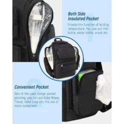 Itopfox Multifunctional Diaper Backpack With Insulated Pockets, Water Resistant Baby Bag For Men & Women, Stroller Straps, Black -Kid's Home GUEST 0b97aa15 934a 4691 9f13 8b0c3a7b3f6c