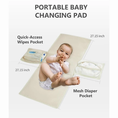 Itopfox Neoprene Waterproof Diaper Backpack For Parents With Changing Pad, Large Storage & 10 Pockets, Travel-Friendly Design (Oat) 6 Itopfox Neoprene Waterproof Diaper Backpack For Parents With Changing Pad, Large Storage & 10 Pockets, Travel-Friendly Design (Oat) - Image 6