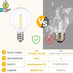 Itopfox Outdoor String Lights 200 FT With 104 Shatterproof LED Bulbs, Commercial Grade Waterproof Hanging Light For Bistro Backyard Cafe Market -Kid's Home GUEST 123e78b6 994f 4675 b843 181aba30b470