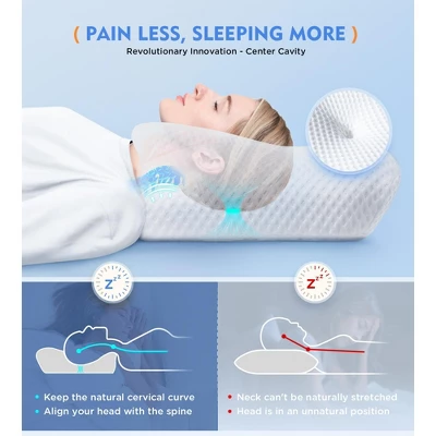 Itopfox Osteo Cervical Pillow For Neck Pain Relief, Hollow Design Odorless Memory Foam Pillows With Cooling Case, Orthopedic Bed Pillow For Sleeping 1 Itopfox Osteo Cervical Pillow For Neck Pain Relief, Hollow Design Odorless Memory Foam Pillows With Cooling Case, Orthopedic Bed Pillow For Sleeping