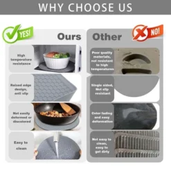 Itopfox Silicone Microwave Mat Set Of 2, Heat Resistant Multifunctional Splatter Guard, Trivet, Hot Pad, Pot Holder For Kitchen Use -Kid's Home GUEST 16076194 3cd9 4761 9b3e f36b245baf84