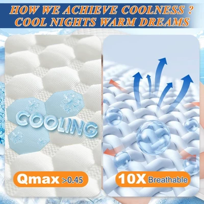 Itopfox Cooling Memory Foam Pillows, Firm And Soft Adjustable Pillow Set For Side, Back Or Stomach Sleepers 4 Itopfox Cooling Memory Foam Pillows, Firm And Soft Adjustable Pillow Set For Side, Back Or Stomach Sleepers - Image 4