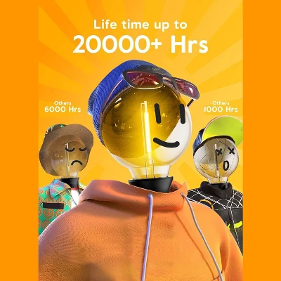 Itopfox 38Ft Outdoor String Lights With Remote & 15 Shatterproof LED Bulbs - Waterproof Patio Hanging Lamps For Porch Balcony Bistro Cafe 7 Itopfox 38Ft Outdoor String Lights With Remote & 15 Shatterproof LED Bulbs - Waterproof Patio Hanging Lamps For Porch Balcony Bistro Cafe - Image 7