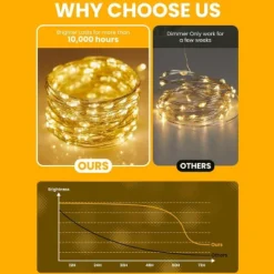 Itopfox Fairy Lights With Remote 200 LED Firefly String Lights For Bedroom Home Wall Ceiling Christmas Tree Wreath Craft Wedding Party Indoor Outdoor -Kid's Home GUEST 2213235d 371c 4f7e be2d d1e4d5531359