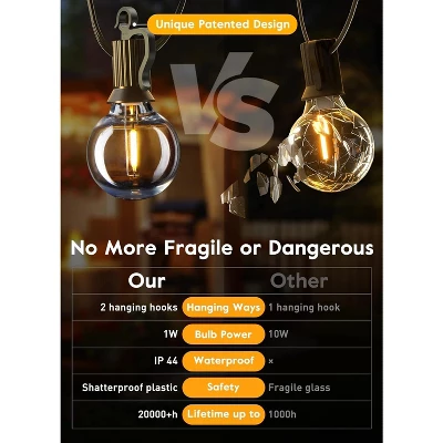 Itopfox 38Ft Outdoor String Lights With Remote & 15 Shatterproof LED Bulbs - Waterproof Patio Hanging Lamps For Porch Balcony Bistro Cafe 4 Itopfox 38Ft Outdoor String Lights With Remote & 15 Shatterproof LED Bulbs - Waterproof Patio Hanging Lamps For Porch Balcony Bistro Cafe - Image 4