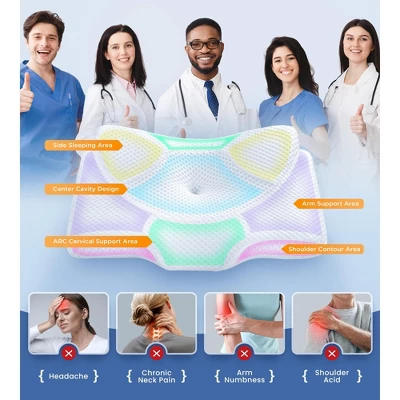 Itopfox Osteo Cervical Pillow For Neck Pain Relief, Hollow Design Odorless Memory Foam Pillows With Cooling Case, Orthopedic Bed Pillow For Sleeping 2 Itopfox Osteo Cervical Pillow For Neck Pain Relief, Hollow Design Odorless Memory Foam Pillows With Cooling Case, Orthopedic Bed Pillow For Sleeping - Image 2