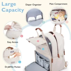 Itopfox Expandable Diaper Backpack For Twins, Large Baby Bag With Multiple Pockets, Water-Resistant & Durable For Parents 11 Itopfox Expandable Diaper Backpack For Twins, Large Baby Bag With Multiple Pockets, Water-Resistant & Durable For Parents -Kid's Home GUEST 2a7dab82 1de9 4ae4 a7c9 72c62066a360