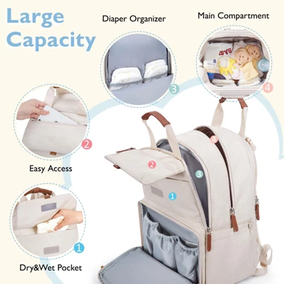 Itopfox Expandable Diaper Backpack For Twins, Large Baby Bag With Multiple Pockets, Water-Resistant & Durable For Parents 5 Itopfox Expandable Diaper Backpack For Twins, Large Baby Bag With Multiple Pockets, Water-Resistant & Durable For Parents - Image 5