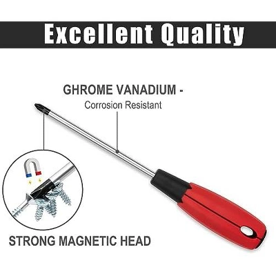 Itopfox Magnetic Screwdriver Set, 6-Piece Tool With 3 Phillips & 3 Flat Head, Professional Cushion Grip For Comfortable Use 2 Itopfox Magnetic Screwdriver Set, 6-Piece Tool With 3 Phillips & 3 Flat Head, Professional Cushion Grip For Comfortable Use - Image 2