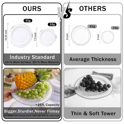 Itopfox Elegant Silver Plastic Dinnerware Set - Disposable Plates, Dessert Plates, Silver Rim Cups & Cutlery For Weddings, Parties - 50 Guest Service 1 Itopfox Elegant Silver Plastic Dinnerware Set - Disposable Plates, Dessert Plates, Silver Rim Cups & Cutlery For Weddings, Parties - 50 Guest Service