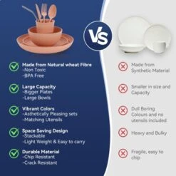 Itopfox 56-Piece Black Wheat Straw Dinnerware Set, Unbreakable Plates, Bowls, Cups & Utensils, Microwave & Dishwasher Safe, Reusable For Home, Office -Kid's Home GUEST 2fe9878f 3211 4c0c b640 f3ab24b1d61e