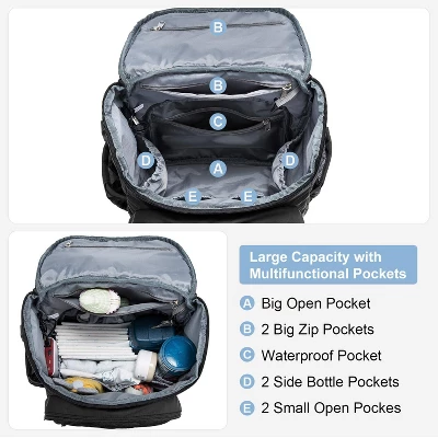 Itopfox Large Capacity Baby Diaper Backpack With Portable Changing Pad, Insulated Bottle Pockets, And Multiple Storage Compartments 1 Itopfox Large Capacity Baby Diaper Backpack With Portable Changing Pad, Insulated Bottle Pockets, And Multiple Storage Compartments