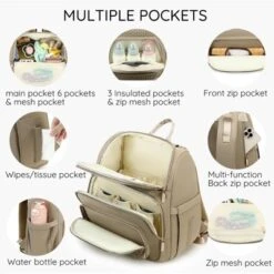 Itopfox Lightweight Stylish Diaper Backpack For Boys Girls & Baby Travel Essentials With Changing Pad & Insulated Pocket -Kid's Home GUEST 35096add afdf 4fd2 89ec 71422803e044