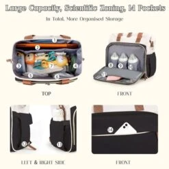 Itopfox Convertible Diaper Backpack Tote For Moms, Multi-Functional Travel Bag With 14 Pockets, Waterproof & Durable -Kid's Home GUEST 3517985b d81e 4bbf be04 c5e8529a8485