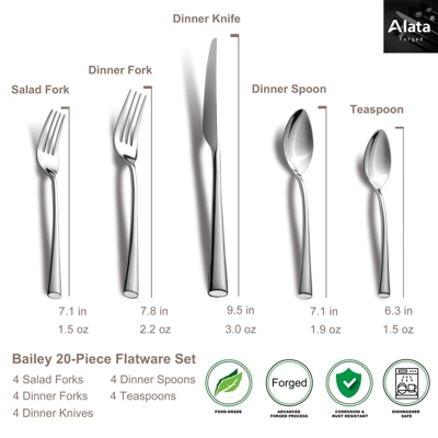 Itopfox 20-Piece Forged Silverware Set, Stainless Steel Flatware Cutlery Set For 4, Mirror Polished, Dishwasher Safe 3 Itopfox 20-Piece Forged Silverware Set, Stainless Steel Flatware Cutlery Set For 4, Mirror Polished, Dishwasher Safe - Image 3