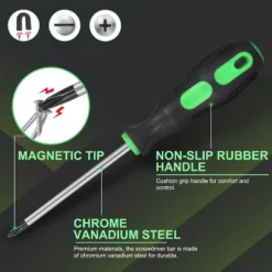 Itopfox 7-Piece Magnetic Screwdrivers Set With Cushion Grip, Includes 4 Phillips And 3 Flat Heads For Professional Use -Kid's Home GUEST 3b708f5c 72f1 436b b9fd 808b690b5fc2