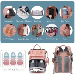 Itopfox Baby Diaper Backpack With Changing Station, Large Capacity Waterproof Diaper Bag For Parents, USB Port & Stroller Straps, Pink 9 Itopfox Baby Diaper Backpack With Changing Station, Large Capacity Waterproof Diaper Bag For Parents, USB Port & Stroller Straps, Pink -Kid's Home GUEST 40a8d535 1d63 4e54 8cfc b2583506e612