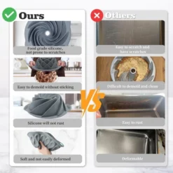 Itopfox 72-Piece Silicone Bakeware Set, Nonstick Baking Pans With Cake & Loaf Pans, Baking Cups, Measuring Cups & Spoons, Oven & Dishwasher Safe -Kid's Home GUEST 428fc5b0 2045 4356 adde 6fdcea776703