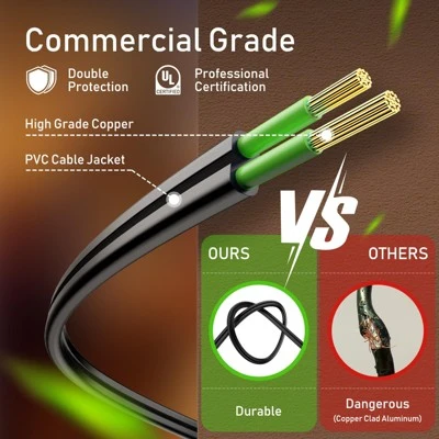 Itopfox Outdoor String Lights - Waterproof LED Globe Patio Lights 30 Ft With Shatterproof Bulbs Connectable Hanging Light For Backyard, Bistro, Porch 1 Itopfox Outdoor String Lights - Waterproof LED Globe Patio Lights 30 Ft With Shatterproof Bulbs Connectable Hanging Light For Backyard, Bistro, Porch