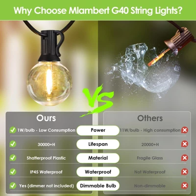 Itopfox 100Ft LED Outdoor String Lights, Dimmable Patio Lights, Waterproof Shatterproof G40 Globe Bulb String For Backyard Bistro 5 Itopfox 100Ft LED Outdoor String Lights, Dimmable Patio Lights, Waterproof Shatterproof G40 Globe Bulb String For Backyard Bistro - Image 5