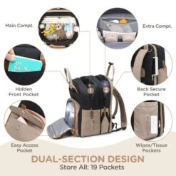 Itopfox Expandable Diaper Backpack For Twins - Dual Compartments, 26-36L Capacity, Includes Changing Pad & Stroller Straps, Unisex Black Khaki 13 Itopfox Expandable Diaper Backpack For Twins - Dual Compartments, 26-36L Capacity, Includes Changing Pad & Stroller Straps, Unisex Black Khaki -Kid's Home GUEST 4a162f30 1e2e 4ff0 a21e a57fa889b580