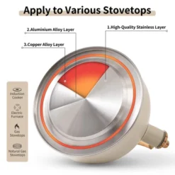 Itopfox Stovetop Tea Kettle With Whistling Feature, 2.5 Quart Capacity, Food-Grade Stainless Steel Construction, Wooden Handle, Creamy White Finish 11 Itopfox Stovetop Tea Kettle With Whistling Feature, 2.5 Quart Capacity, Food-Grade Stainless Steel Construction, Wooden Handle, Creamy White Finish -Kid's Home GUEST 4c39c994 1bd7 44ed b857 6675d8bdfbf1