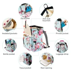 Itopfox Large Capacity Waterproof Diaper Backpack With Insulated Pockets, Changing Pad & Bottle Bag For Baby Essentials (Rose Flower) -Kid's Home GUEST 4f188dd7 4e67 440e b05f eafdcb0dd2bf