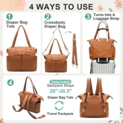 Itopfox Convertible Diaper Bag Backpack With 14 Pockets, Insulated Bottle Holders, Changing Pad, And Laptop Compartment, Vegan Leather And Nylon -Kid's Home GUEST 5046e1df 6503 4f97 bfbe bf71376667cd