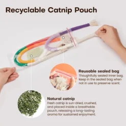 Itopfox Cat Chew Toys With Refillable Natural Catnip, Safe Teeth Cleaning Interactive Kitten Toys For Indoor Play, All Breeds -Kid's Home GUEST 5256f863 b22a 4df0 8f87 836789e074c2