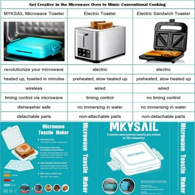 Itopfox Microwave Toaster Sandwich Maker, Waffle Maker, Panini Press, Dishwasher Safe, No Electricity, Fast Cooking, Time Saving, Portable For Travel 6 Itopfox Microwave Toaster Sandwich Maker, Waffle Maker, Panini Press, Dishwasher Safe, No Electricity, Fast Cooking, Time Saving, Portable For Travel - Image 6
