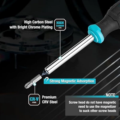 Itopfox Multi-Function Screw Driver Set With 60 Replaceable Cr-V Bits Flat, Phillips, Torx, Hex, Square, All In One Screwdrivers With Rolling Barrel 7 Itopfox Multi-Function Screw Driver Set With 60 Replaceable Cr-V Bits Flat, Phillips, Torx, Hex, Square, All In One Screwdrivers With Rolling Barrel - Image 7