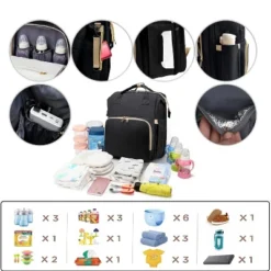 Itopfox Diaper Bag Backpack With Changing Station, 7-in-1 Travel Baby Diaper Bag, Mommy Bag With USB Port, Black -Kid's Home GUEST 5c9bd787 8c50 4fac ab13 ca8437bab44d