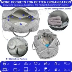 Itopfox Large Tote Diaper Bag For Mom And Baby, Hospital Bag For Twins Or 2 Kids, Multi-Pocket Travel Diaper Bag With Insulated Bottle Pockets 14 Itopfox Large Tote Diaper Bag For Mom And Baby, Hospital Bag For Twins Or 2 Kids, Multi-Pocket Travel Diaper Bag With Insulated Bottle Pockets -Kid's Home GUEST 5d9dc23a a743 49d8 9246 bd761894daee