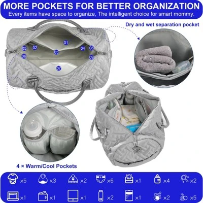 Itopfox Large Tote Diaper Bag For Mom And Baby, Hospital Bag For Twins Or 2 Kids, Multi-Pocket Travel Diaper Bag With Insulated Bottle Pockets 7 Itopfox Large Tote Diaper Bag For Mom And Baby, Hospital Bag For Twins Or 2 Kids, Multi-Pocket Travel Diaper Bag With Insulated Bottle Pockets - Image 7