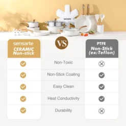 Itopfox Ceramic Cookware Set, Non Stick Pots And Pans Set, 14-Piece Induction Kitchen Cooking Set, Healthy Non Toxic, PFAS PTFE PFOA PFOS Free -Kid's Home GUEST 5fc08d3d 14cd 4f0d a60e b1f5f08435b4