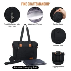 Itopfox Large Waterproof Diaper Tote With Changing Pad, Multi-Pocket Design For Baby Essentials, Travel-Friendly And Durable 9 Itopfox Large Waterproof Diaper Tote With Changing Pad, Multi-Pocket Design For Baby Essentials, Travel-Friendly And Durable -Kid's Home GUEST 639abe04 d378 4551 b149 35bc9967187e