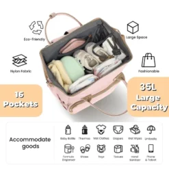 Itopfox Pink Diaper Backpack For Baby Girls - Baby Shower Gifts, Quilted With Changing Pad, Pacifier Case, Insulated Pockets 35L Large Capacity -Kid's Home GUEST 63c127d9 4470 4eb0 a80b 1f7c332f297c