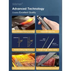 Itopfox 16-Piece Modern Black Hammered Silverware Set With Ultra Sharp 2-IN-1 Serrated Knives, Stainless Steel Flatware Set, Titanium Plated Cutlery -Kid's Home GUEST 6d035caf 75c7 4651 a8ae 88ee2342b821