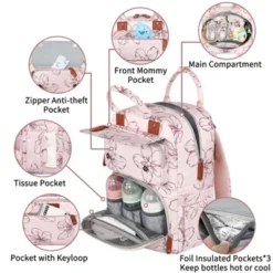 Itopfox Pink Floral Diaper Backpack For Girls, Large Waterproof Baby Bag With Insulated Pockets, Stroller Straps, Travel Holiday 11 Itopfox Pink Floral Diaper Backpack For Girls, Large Waterproof Baby Bag With Insulated Pockets, Stroller Straps, Travel Holiday -Kid's Home GUEST 6d75754e 6c7f 4f59 acbf 8ab87bcacd00