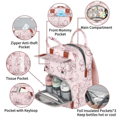 Itopfox Pink Floral Diaper Backpack For Girls, Large Waterproof Baby Bag With Insulated Pockets, Stroller Straps, Travel Holiday 3 Itopfox Pink Floral Diaper Backpack For Girls, Large Waterproof Baby Bag With Insulated Pockets, Stroller Straps, Travel Holiday - Image 3