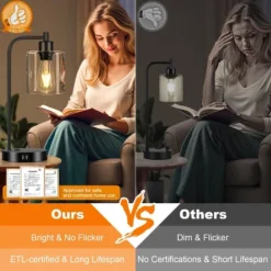 Itopfox Set Of 2 Industrial Touch Control Table Lamps With USB Ports & AC Outlet, 3-Way Dimmable Bedside Nightstand Desk Lamp For Bedroom Living Room -Kid's Home GUEST 6da84912 0612 4f15 88cd 5a86cf5e4f20