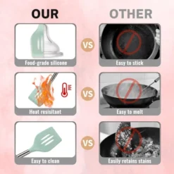 Itopfox 28-Piece Silicone Cooking Utensil Set With Holder, Heat-Resistant Spatula, Tongs, And Stainless Steel Handles, Non-Stick Kitchen Gadgets -Kid's Home GUEST 6fb9ace7 7b7f 49f1 846c d59d09b0c92b