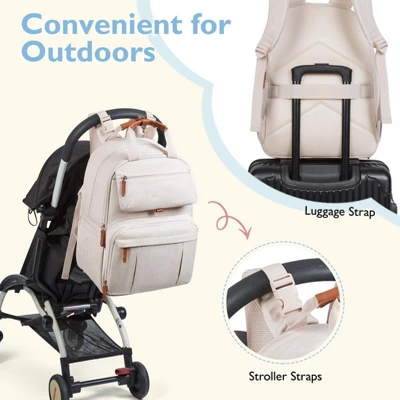 Itopfox Expandable Diaper Backpack For Twins, Large Baby Bag With Multiple Pockets, Water-Resistant & Durable For Parents 2 Itopfox Expandable Diaper Backpack For Twins, Large Baby Bag With Multiple Pockets, Water-Resistant & Durable For Parents - Image 2