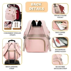 Itopfox Pink Diaper Backpack For Baby Girls - Baby Shower Gifts, Quilted With Changing Pad, Pacifier Case, Insulated Pockets 35L Large Capacity -Kid's Home GUEST 703e8227 3afe 4edd a74a 428da0d5bfeb
