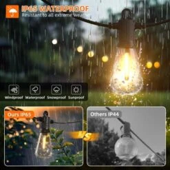 Itopfox 240FT Waterproof LED Outdoor String Lights, Shatterproof Vintage Lighting For Patio, Backyard, Porch, Gazebo, Warm White Dimmable Commercial -Kid's Home GUEST 7181570c e75c 4ec7 889b 87962086dc00