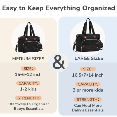 Itopfox Medium Black Diaper Tote Bag For Parents With Pacifier Case, 10 Pockets, Insulated Bottle Holders, Travel-Friendly 7 Itopfox Medium Black Diaper Tote Bag For Parents With Pacifier Case, 10 Pockets, Insulated Bottle Holders, Travel-Friendly - Image 7